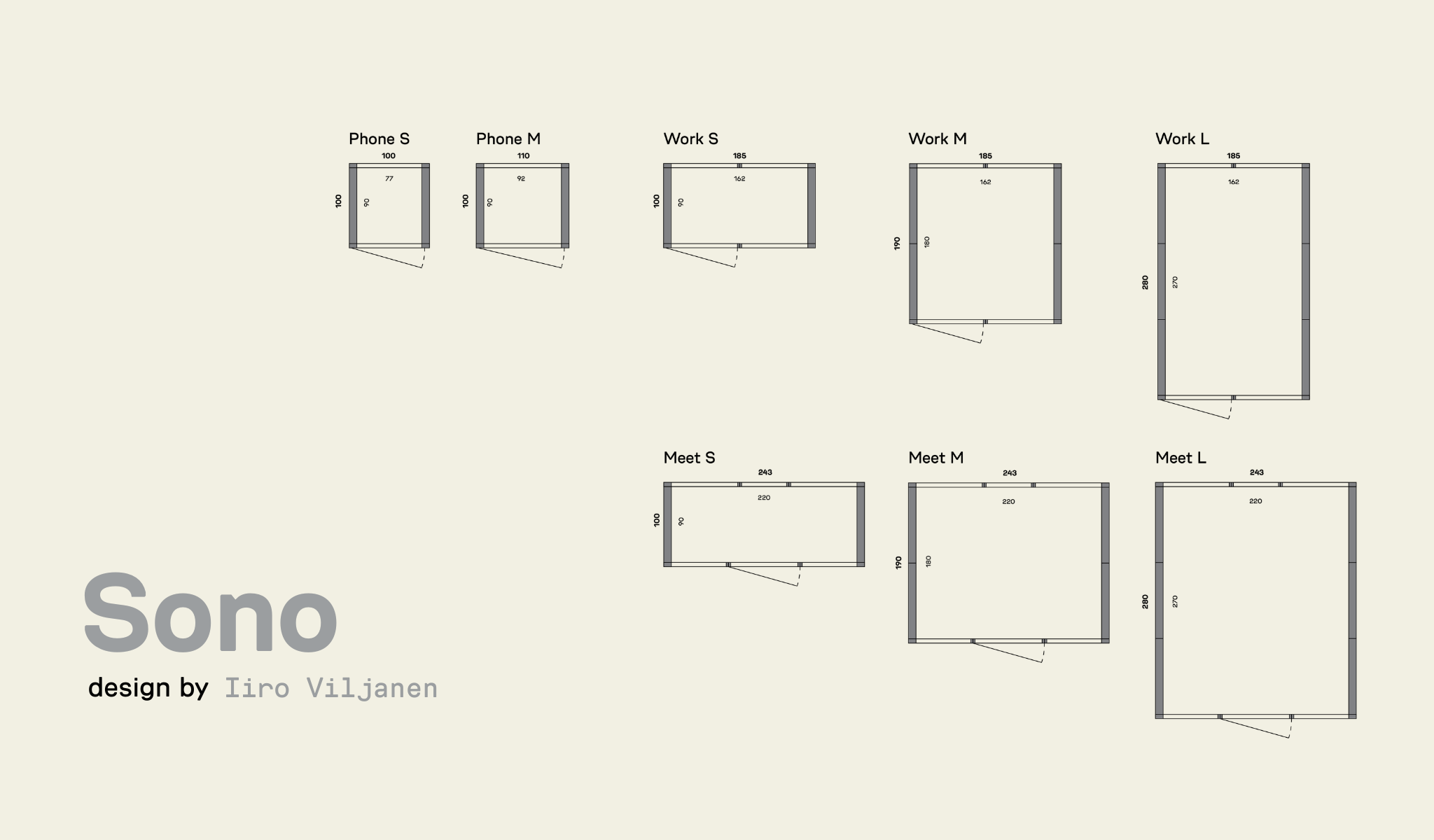 Sono-tuoteperhe mittakuvat