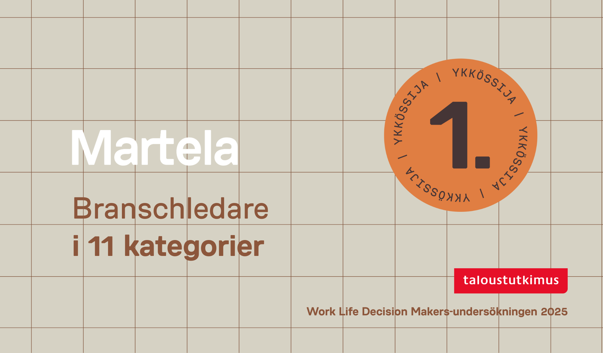 The Work Life Decision Makers 2025 study - Martela