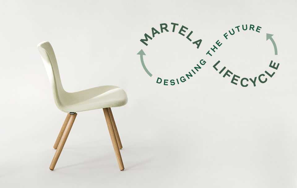 Circularity at Martela