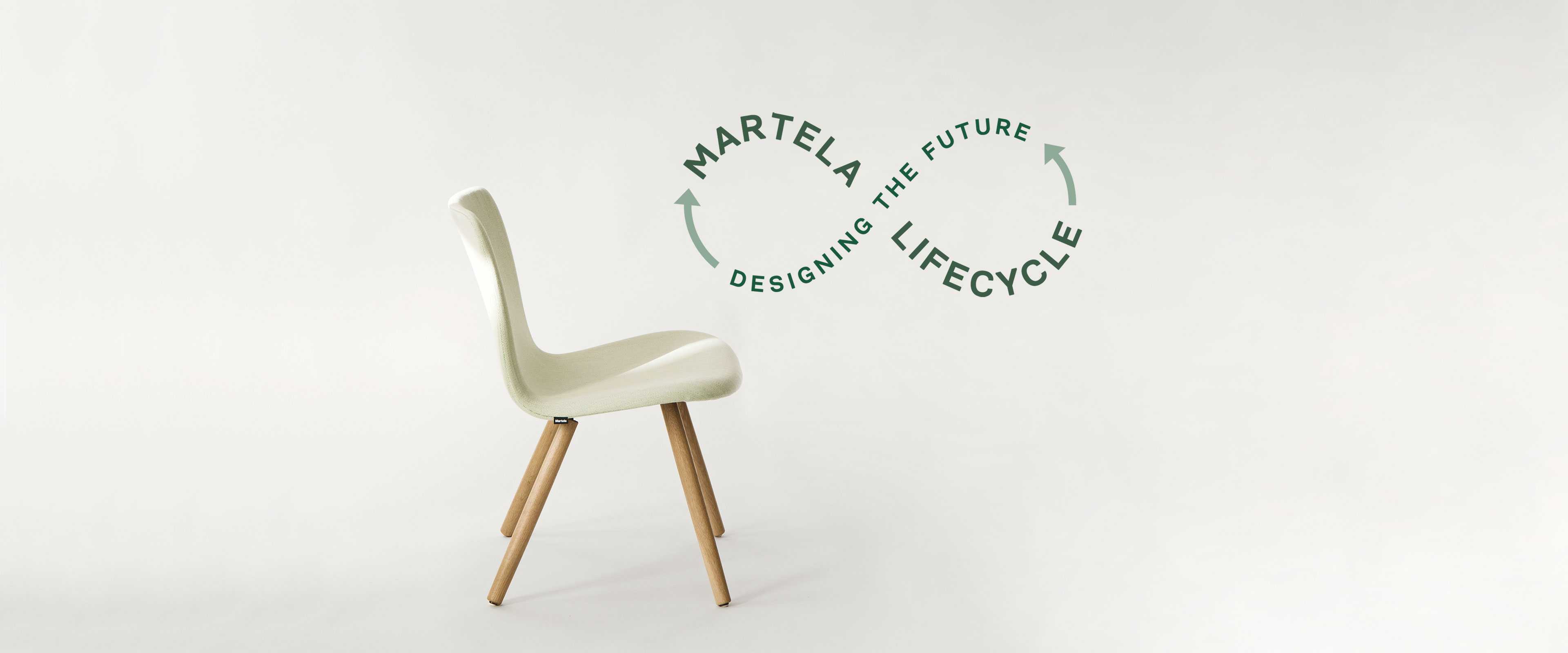 Martela lifecycle